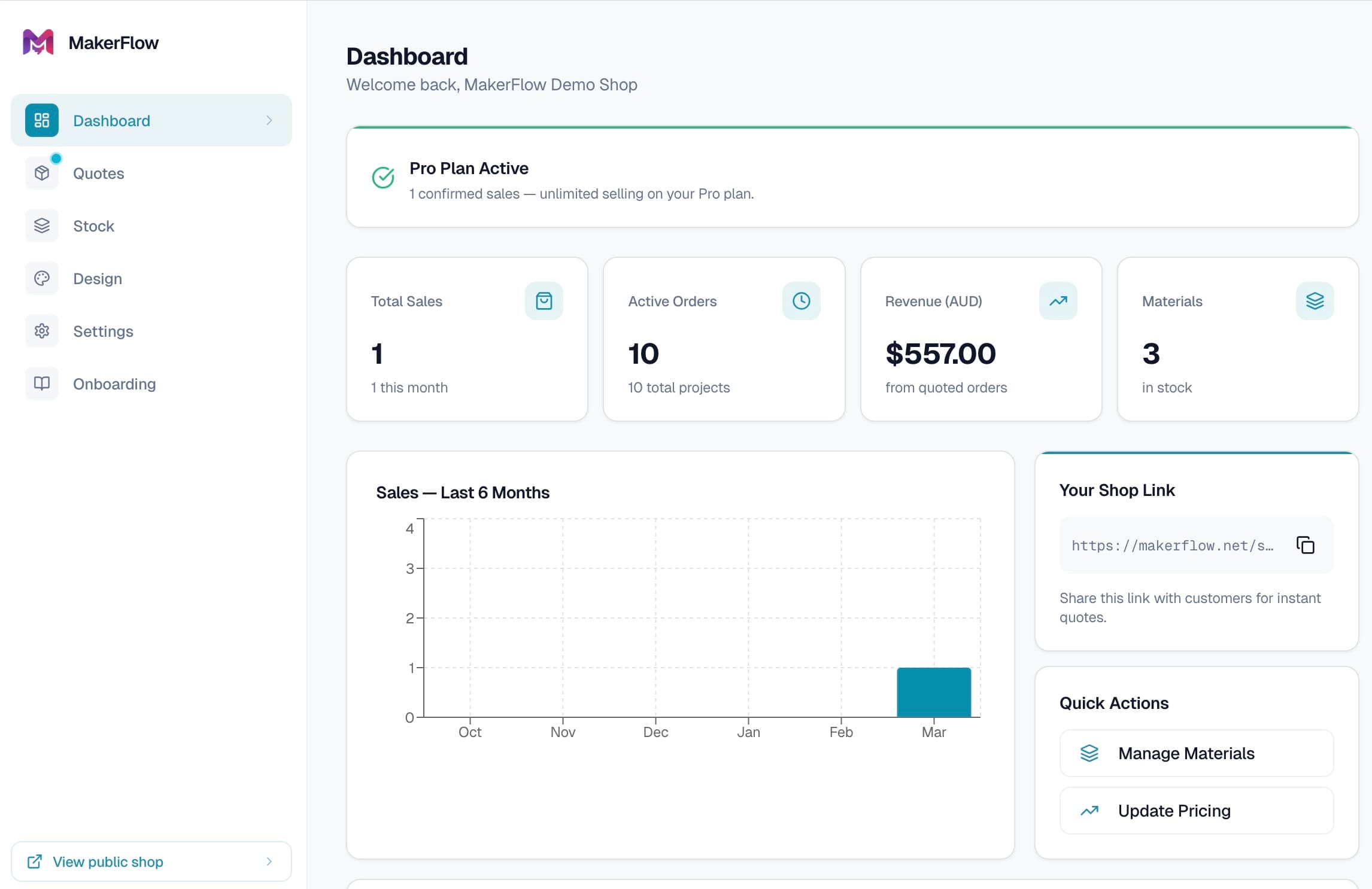 MakerFlow dashboard with sales, orders, revenue and stock